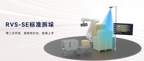 圖漾科技 專注產品精研，以科技服務為橋梁推動3D機器視覺大規模普及化應用